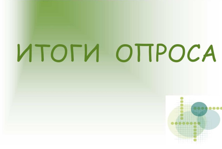 По итогам 2024 года количество населения, принявшего участие в опросе в Новгородской области, составило 6727 человек.